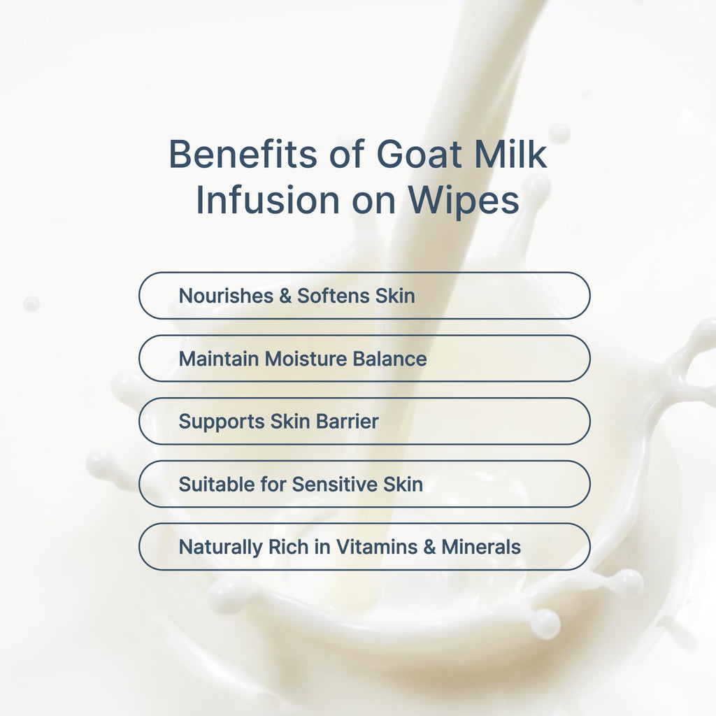 ManuKind Goat Milk Infused Baby Wipes, Ultra Gentle, 100% Bamboo Fiber, Soft Comfort for Sensitive Skin, Dermatologist Tested, Made in New Zealand, 70 x 6 Bags
