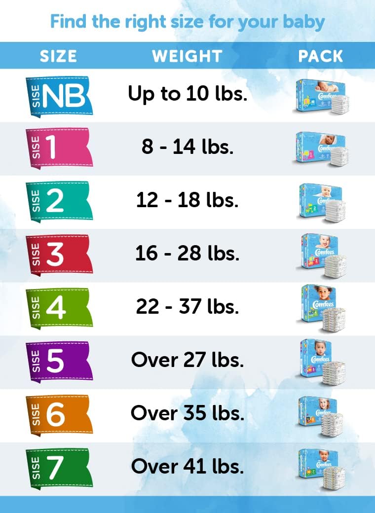 Comfees Premium Baby Diapers with Total Fit System for Boys & Girls, Size 5, 27Count, CMF-5