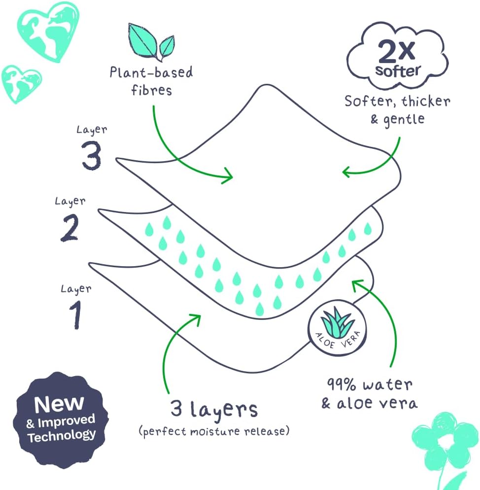 Pura Baby Wipes Unscented 600 Count Sensitive Skin with Aloe Vera