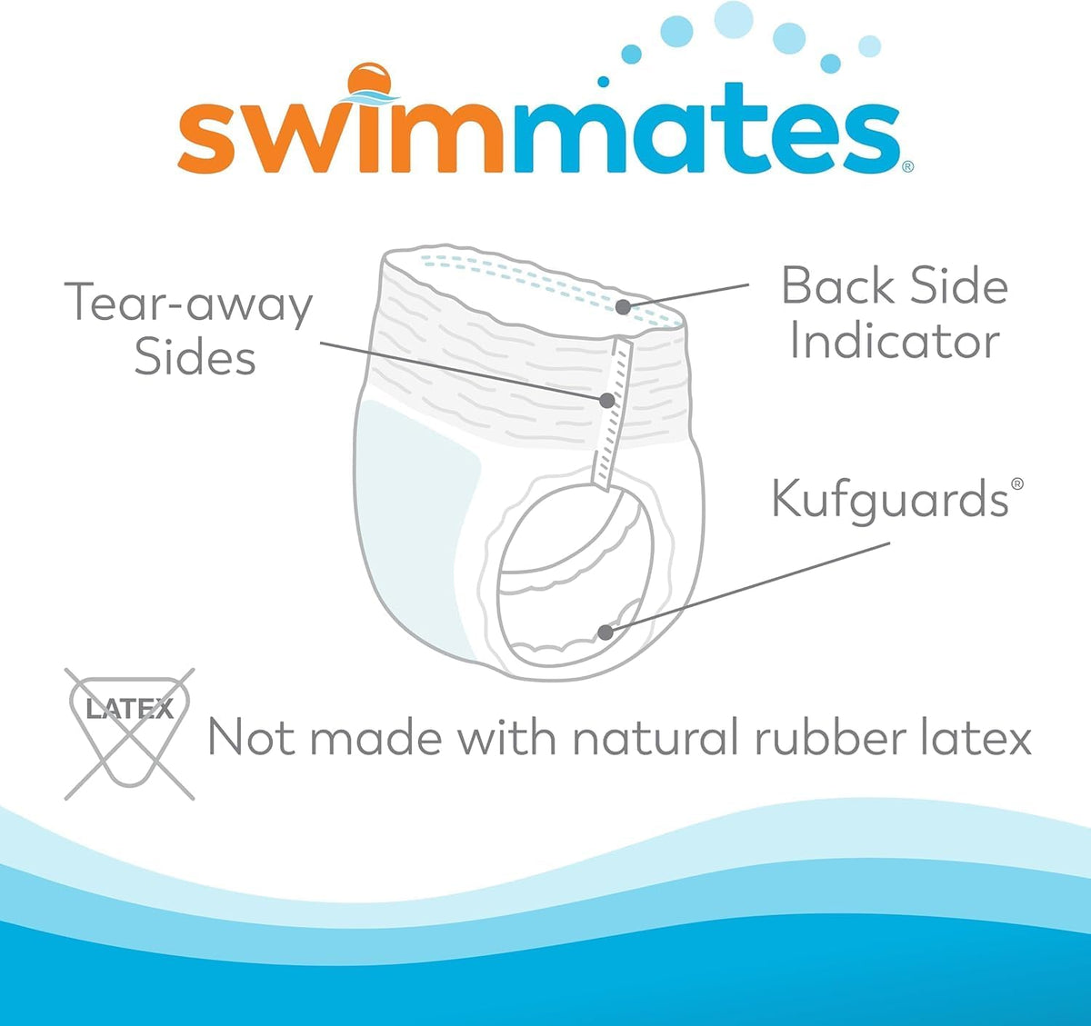 Swimmates Disposable Adult Swim Diapers, X-Small/Youth Large, 24 Ct