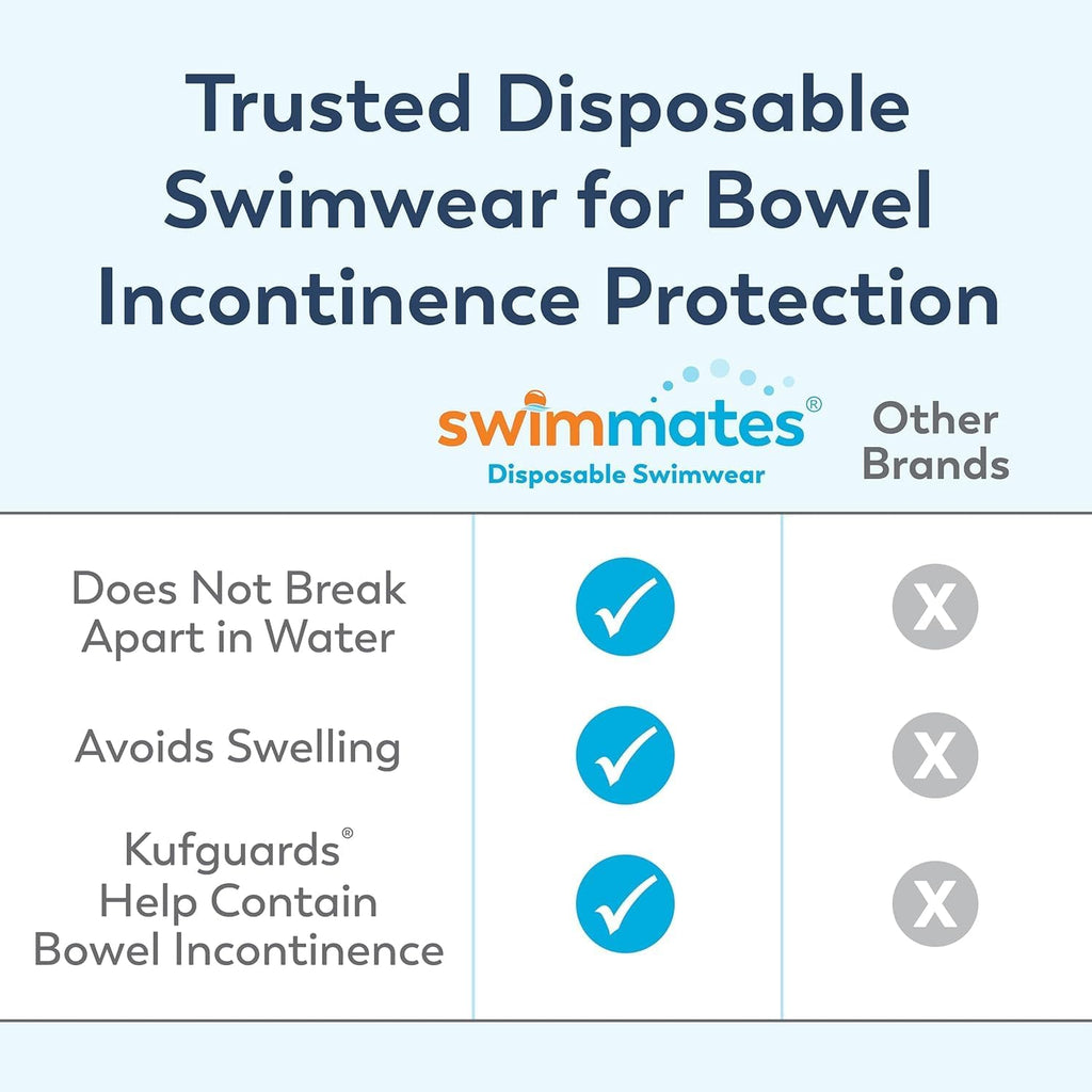 Swimmates Disposable Adult Swim Diapers, X-Small/Youth Large, 24 Ct