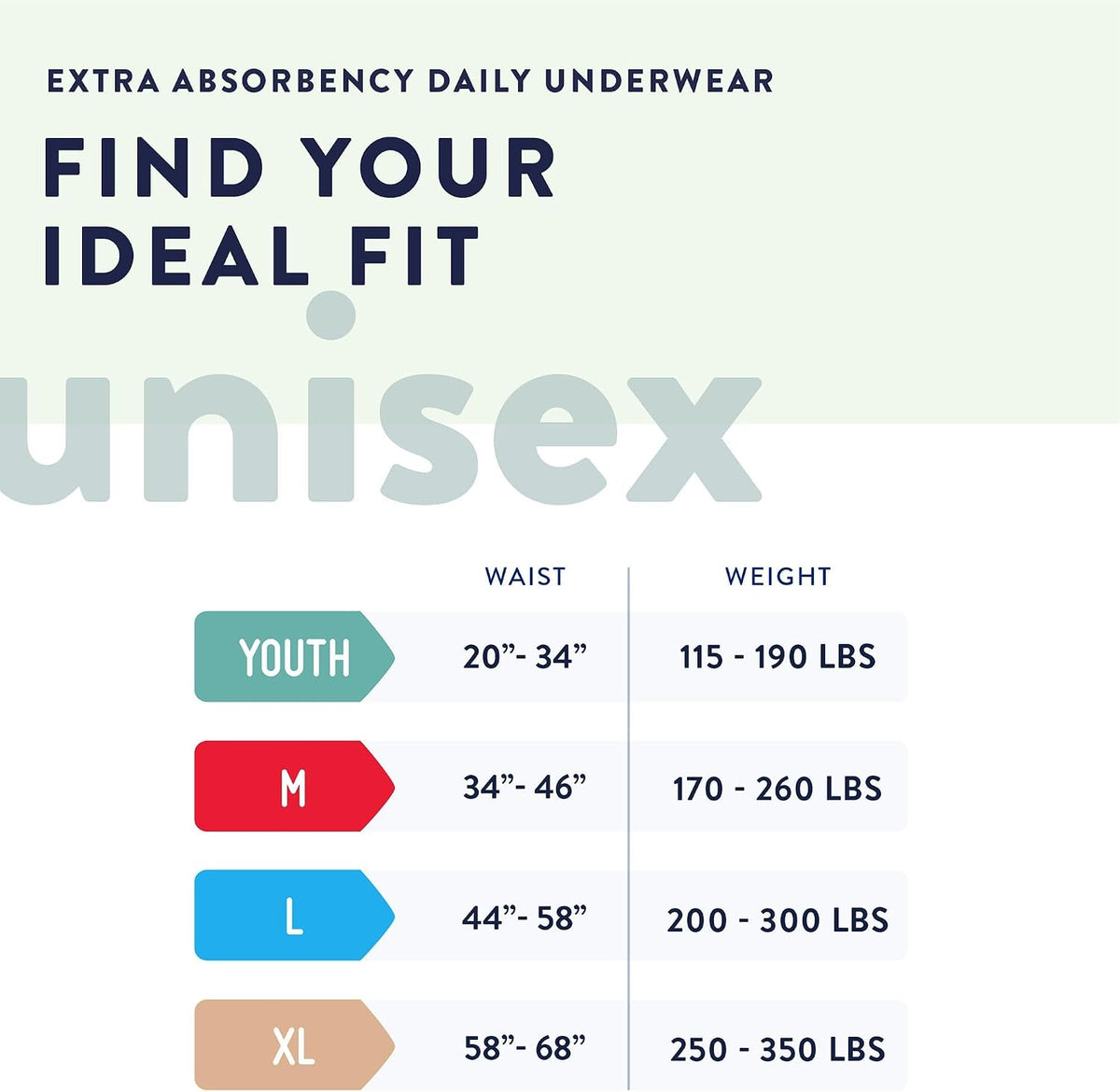 Prevail Daily Underwear, Small, Women, Youth, 22 ct