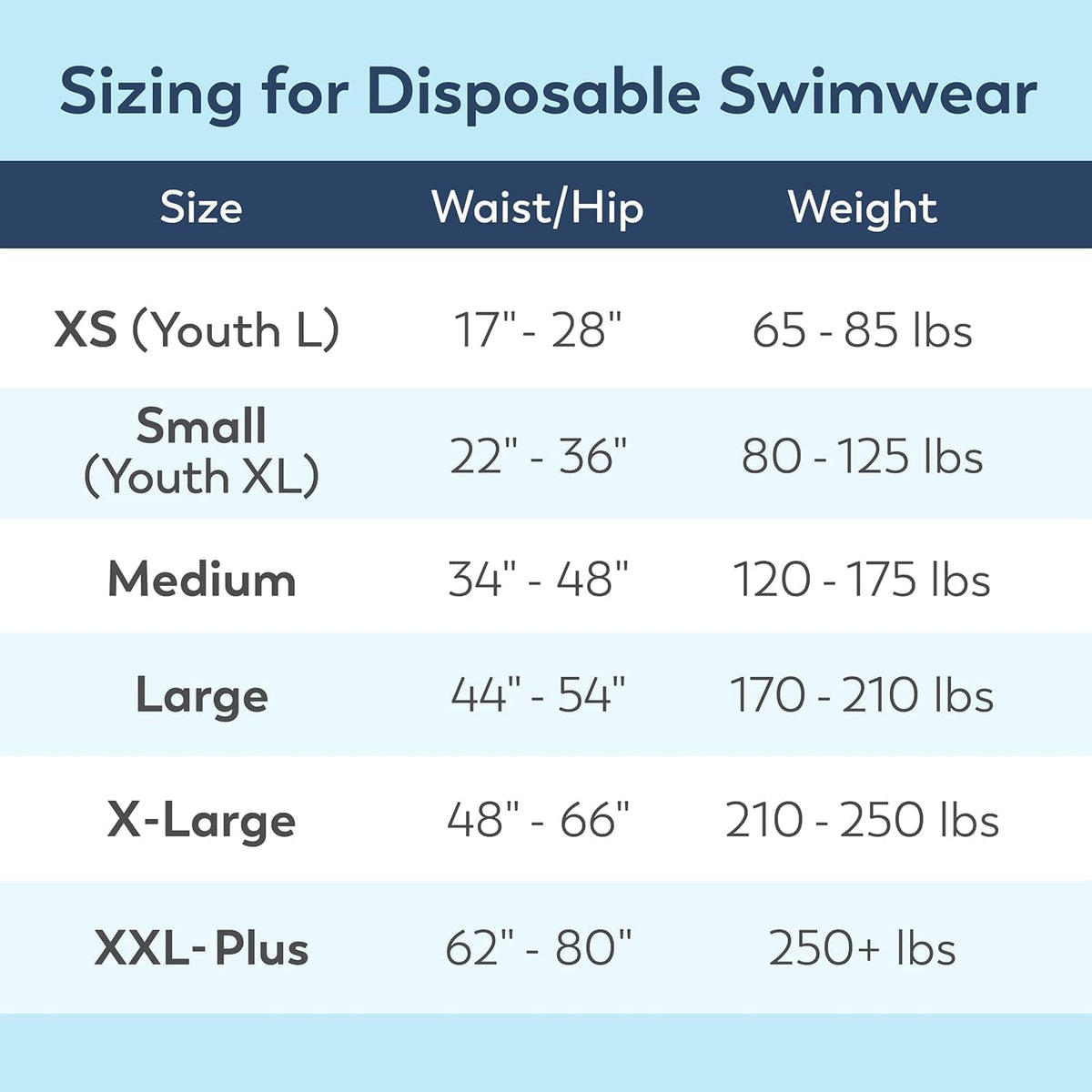 Swimmates Disposable Adult Swim Diapers, X-Small/Youth Large, 24 Ct
