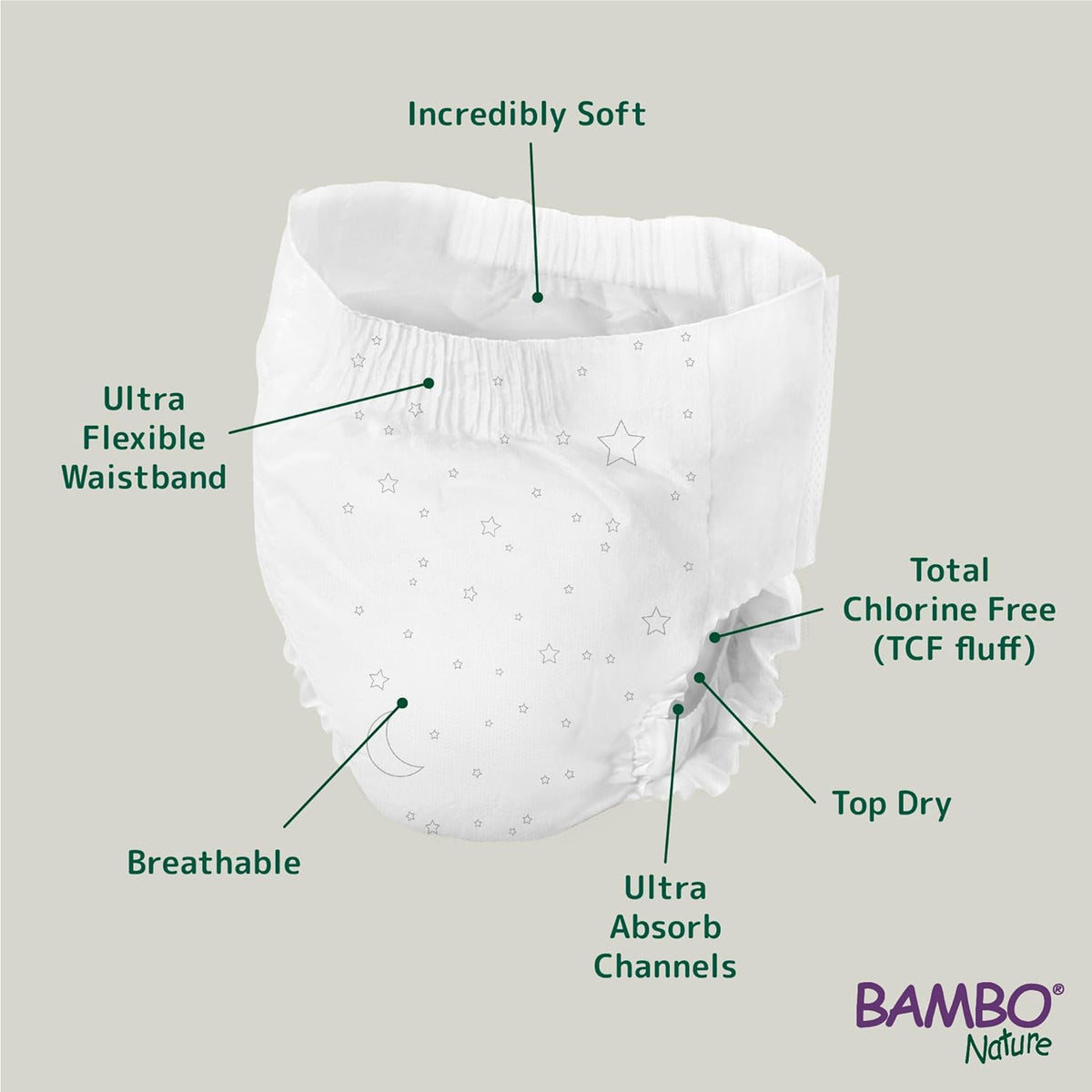 Bambo Nature Premium Dreamy Night Pants, Pull Up Pants, Eco-Labeled Night Time Diapers, Secure, Comfortable, Skin Friendly : Children Aged 8-15 Years, 10 Count