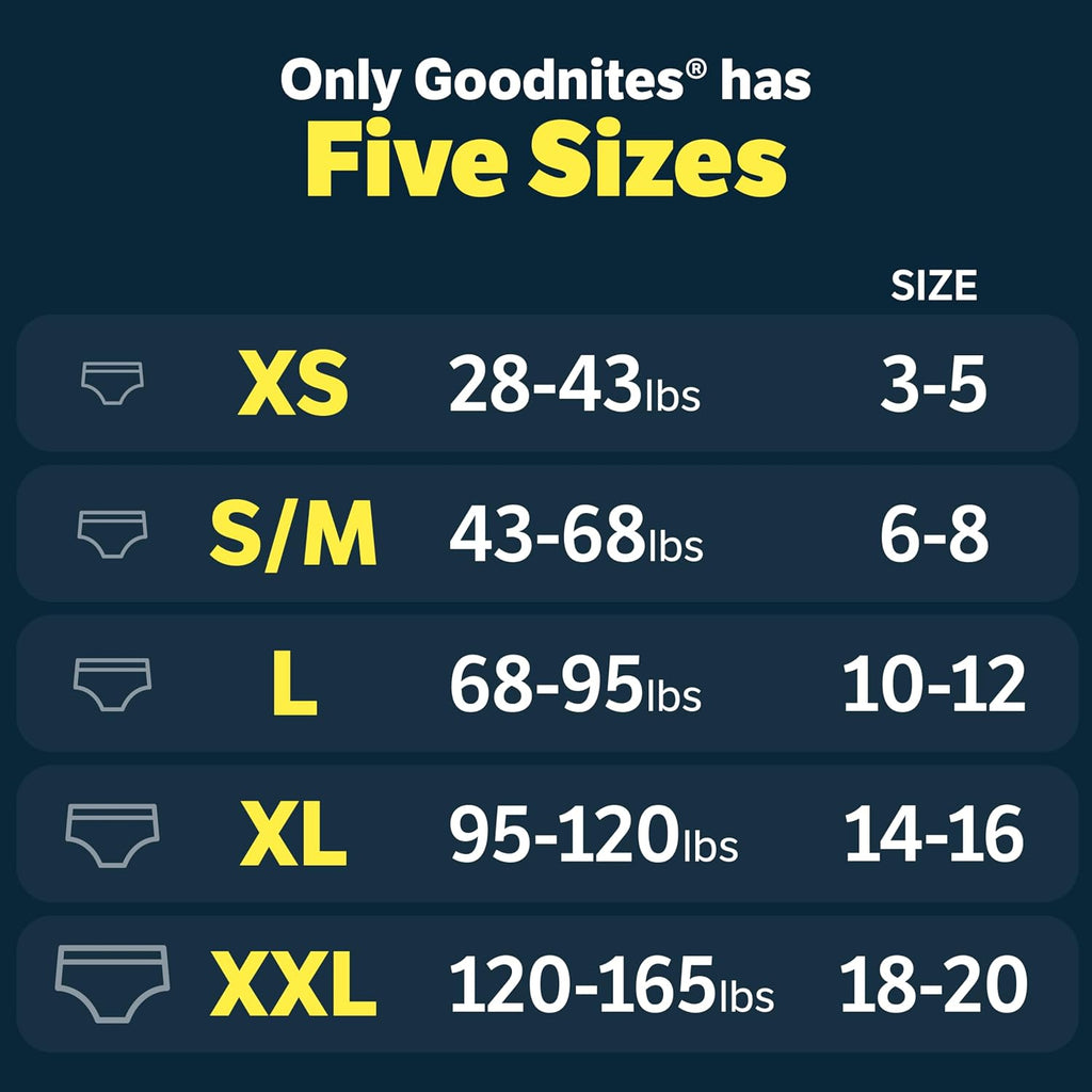 GoodNites Boys Nighttime Underwear, Size Large, 34 Ct, 2 Packs of 17