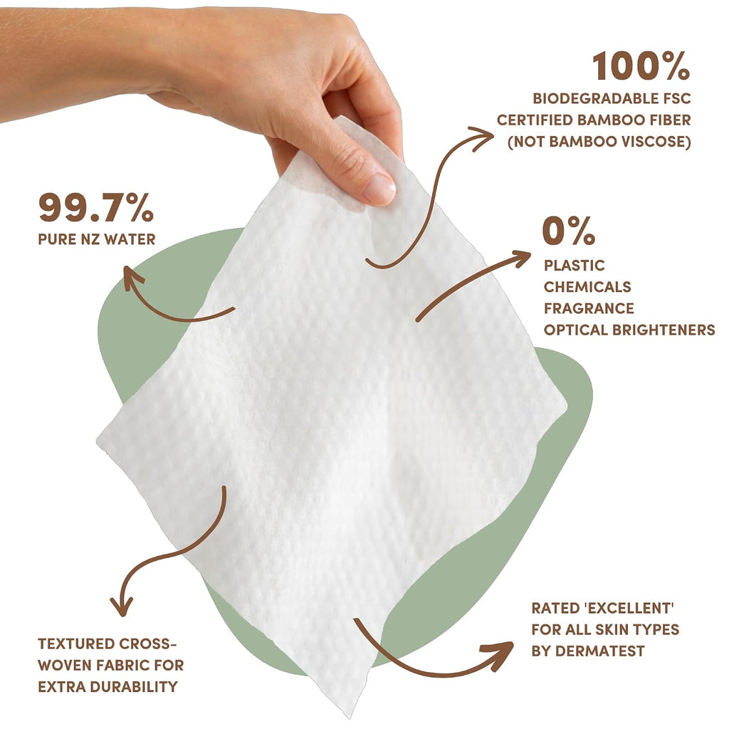 Terra Bamboo Water Baby Wipes: 99.7% Pure New Zealand Water, 100% Biodegradable Bamboo Fiber, 0% Plastic, Unscented Baby Wipes for Sensitive Skin, 12 Packs of 70 Wipes