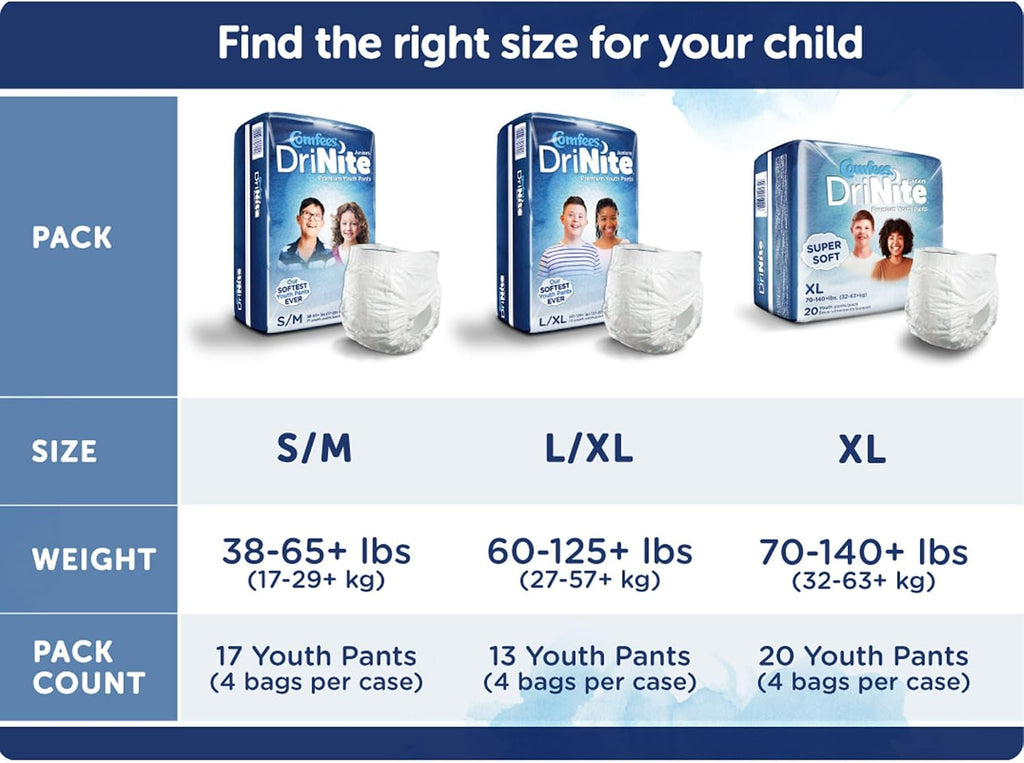 Unisex Youth Juniors Absorbent Pull On Underwear with Tear Away, 17 per Bag