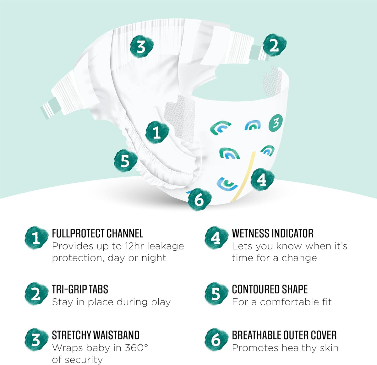 Amazon Brand - Mama Bear Gentle Touch Baby Diapers, Size 3, 42 Count, Wetness Indicator, Stretchy Waistband, Skin Health Alliance Approved