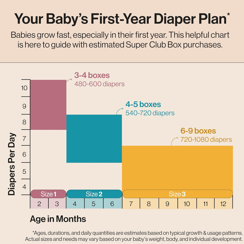 The Honest Company Daytime Diapers, Pattern Play Above All, Size 1, 136ct