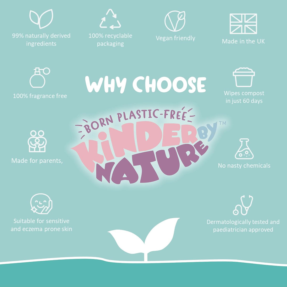Kinder by Nature Water-Based Baby Wipes - 672 Count (12 packs of 56) -Unscented and Hypoallergenic - 99% water - 100% biodegradable - Plastic-Free Baby Wipes