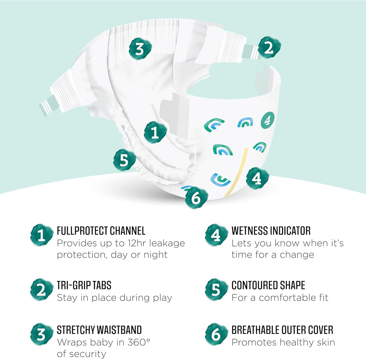 Amazon Brand - Mama Bear Gentle Touch Baby Diapers, Formulated without Fragrance, Size 4, 148 Count (4 packs of 37), with Skin Protection and Leak Protection