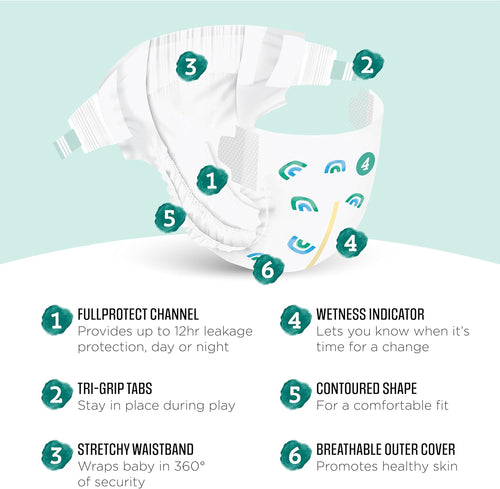 Amazon Brand - Mama Bear Gentle Touch Baby Diapers, Formulated without Fragrance, Size 4, 148 Count (4 packs of 37), with Skin Protection and Leak Protection