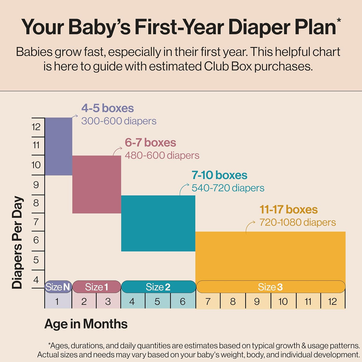 The Honest Company Daytime Diapers, Pattern Play, Size 1, 78 Count