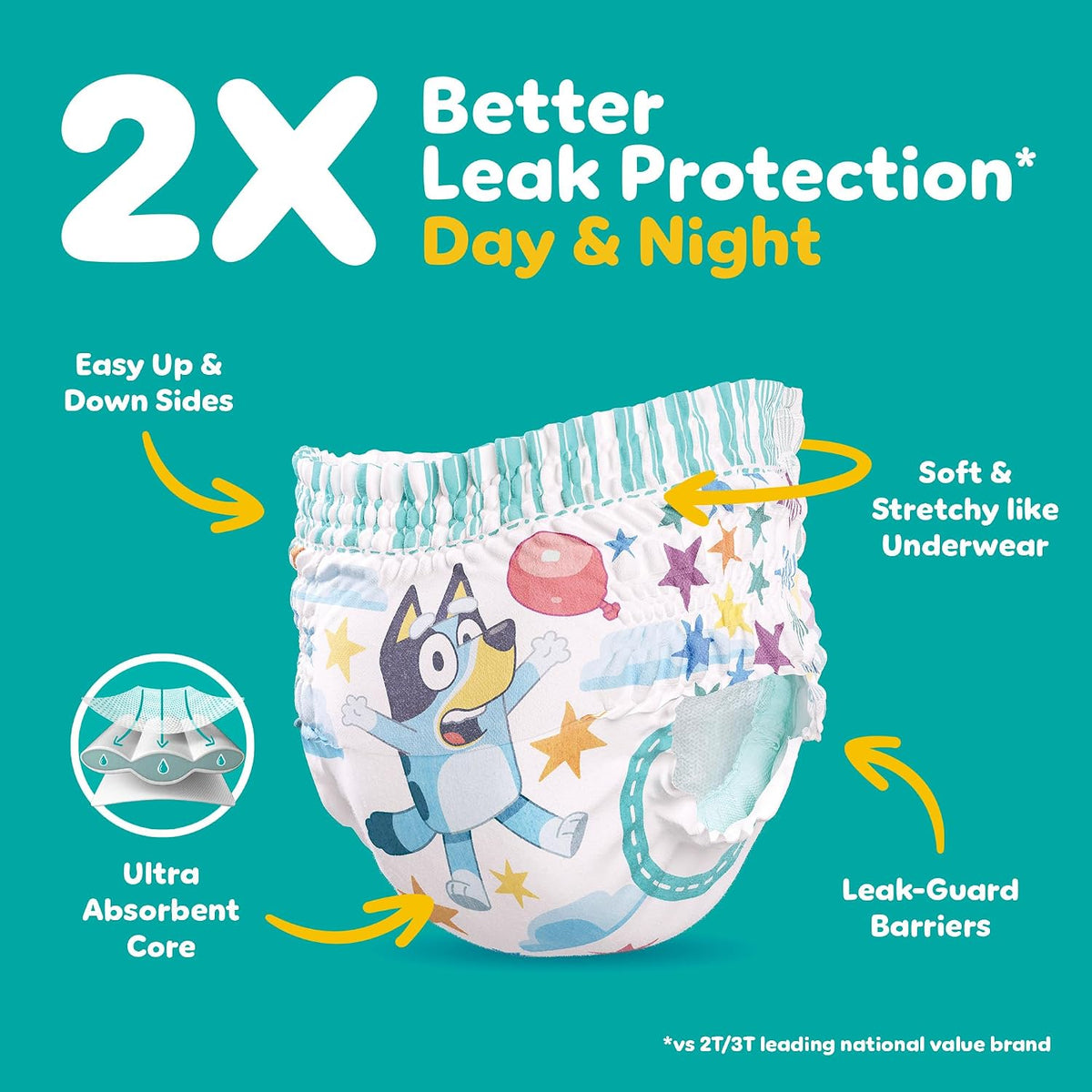 Pampers Easy Ups Girls & Boys Potty Training Pants, Size 7 (5T6T), 84 Count, Bluey Absorbent Training Underwear, Up to 100% Leakproof Day and Night, Hypoallergenic