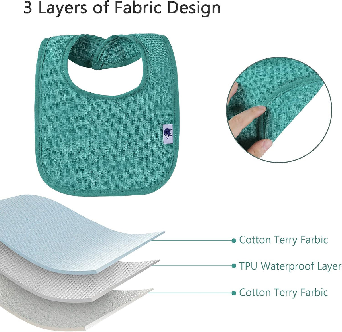 SPINFOX Waterproof Baby Bibs Unisex Infant Drool Feeding Teething