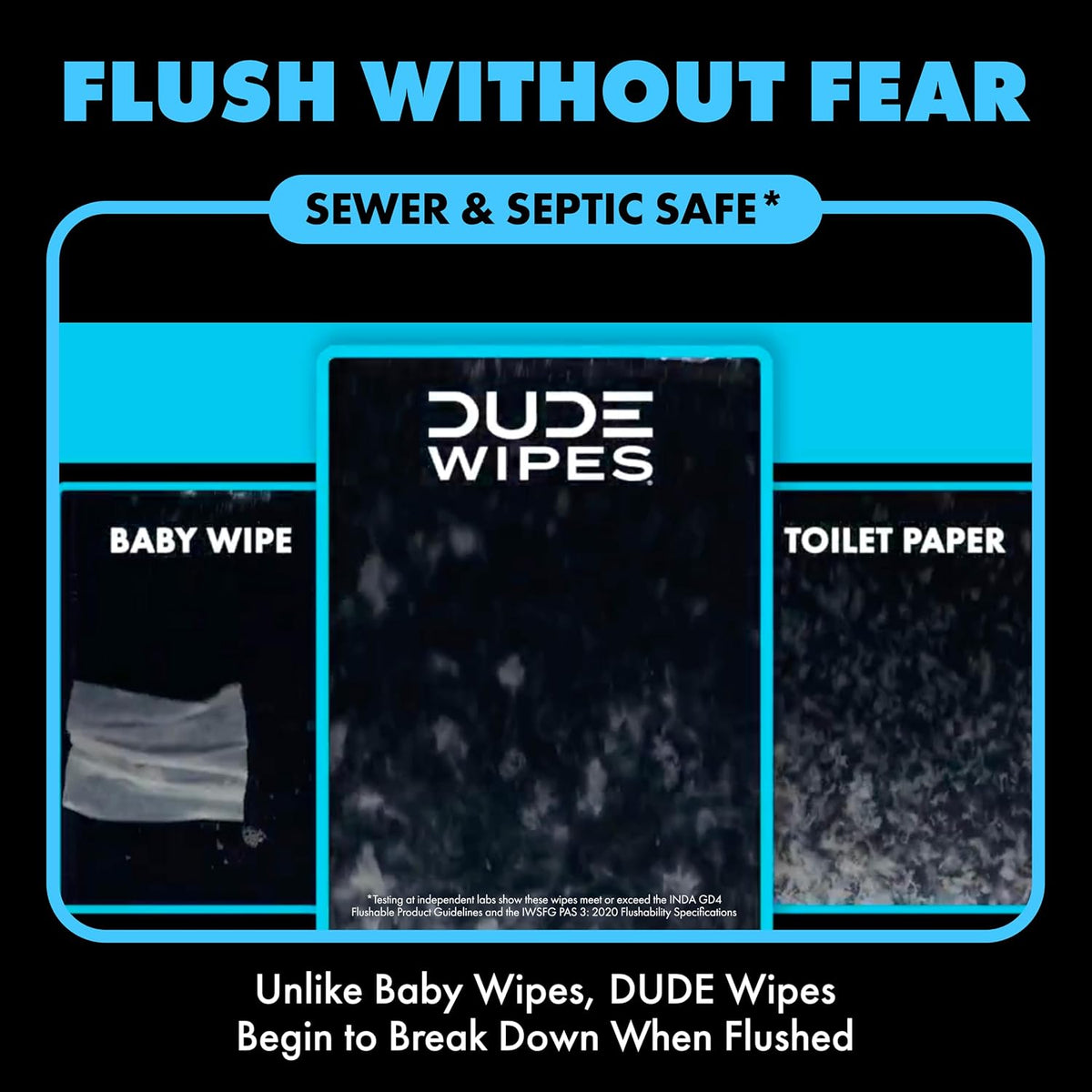 DUDE Wipes Unscented Adult Flushable Wet Wipes, Sensitive Skin, 288 Count